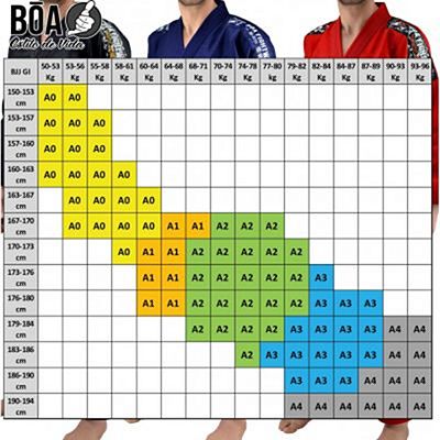 Boa Treinado 3.0 BJJ Gi Azul Marinho